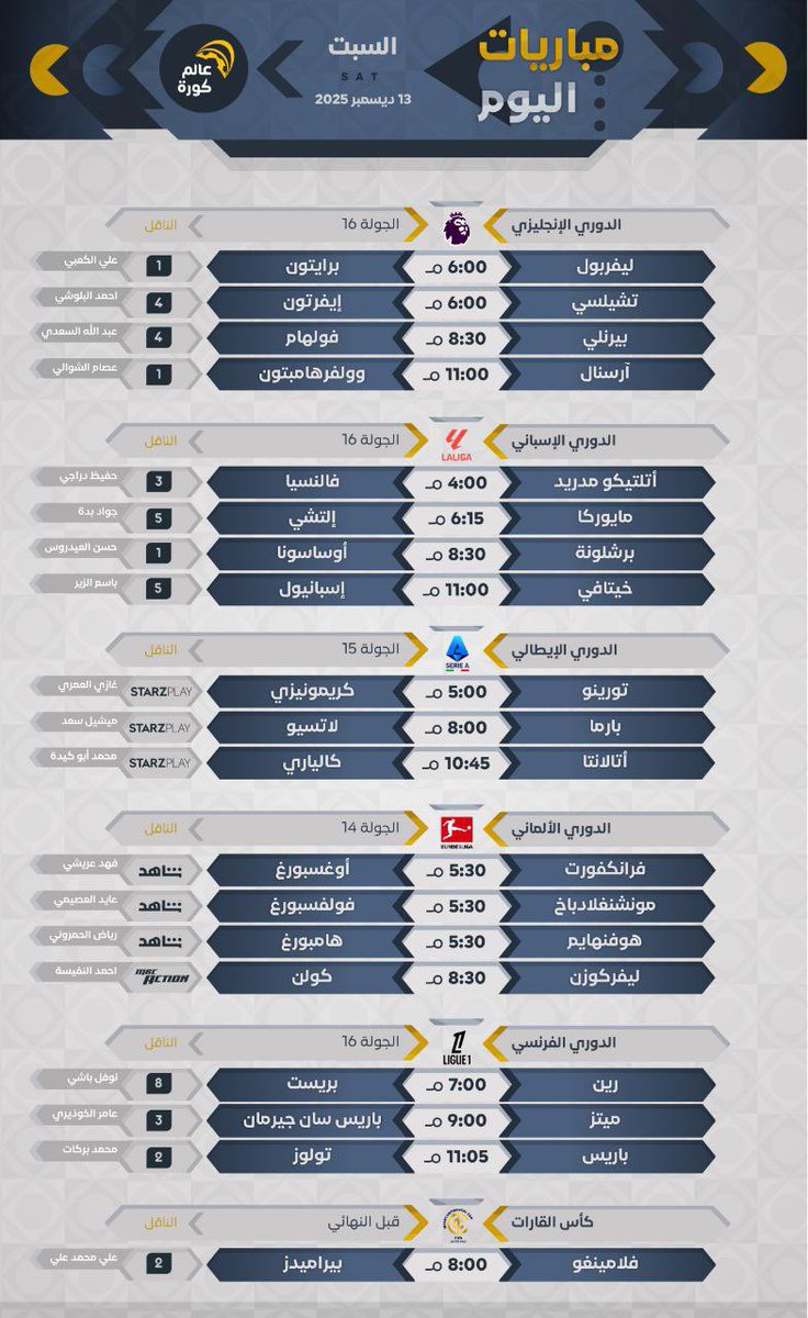kaser88's tweet photo. 🚨🚨🚨🚨:

#مباريات_اليوم السبت 13 ديسمبر 2025 https://t.co/oyym7c0OEF