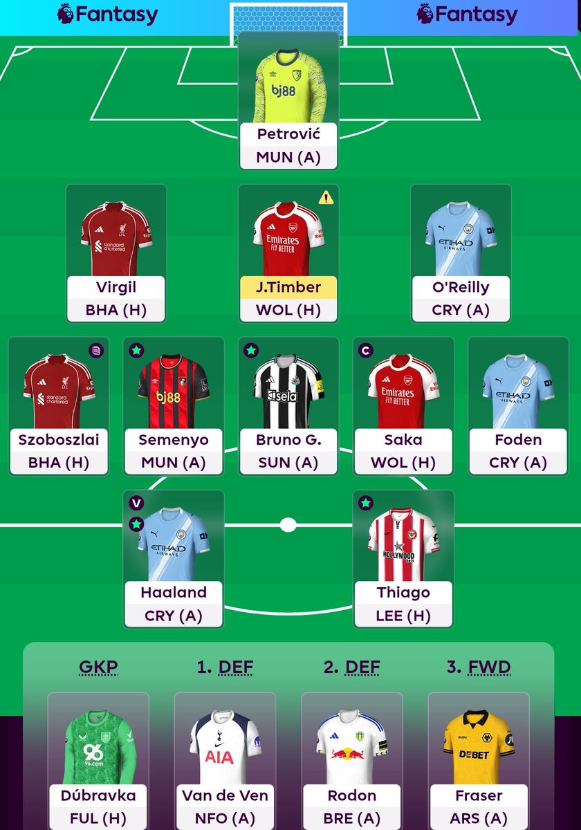 Nir Schachter tweet media