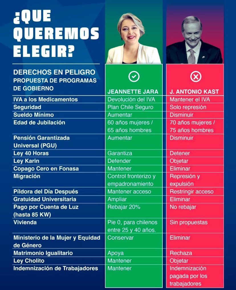 Rey no..Guachak si tweet media