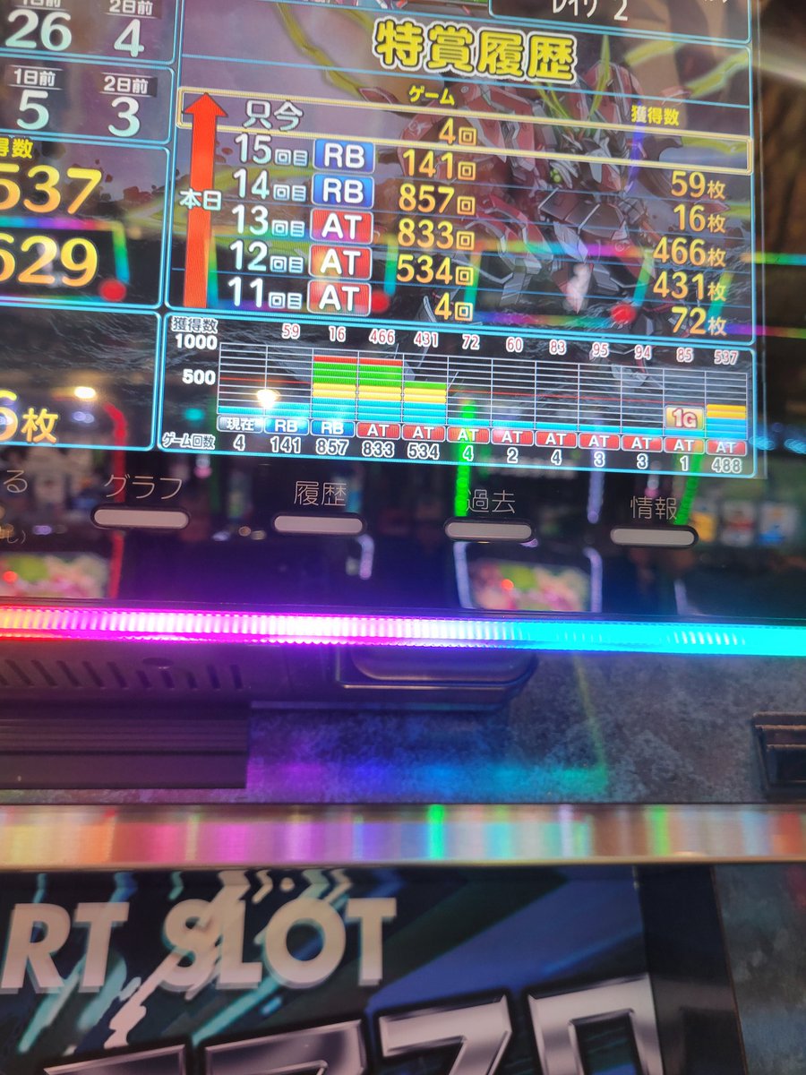 Kronos24310082's tweet photo. 俺が座った途端違う台になるの辞めてくれないか https://t.co/9Tj6wKhCAN