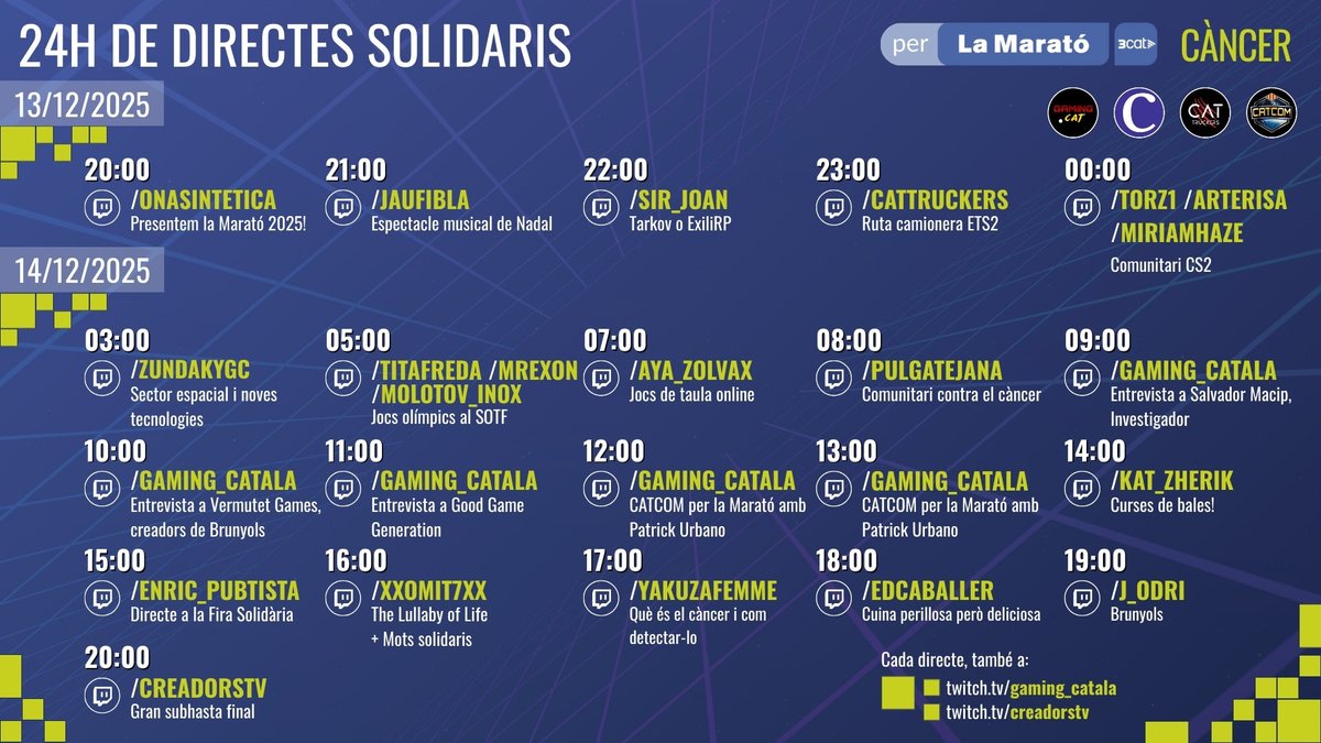 Creadors. tweet media