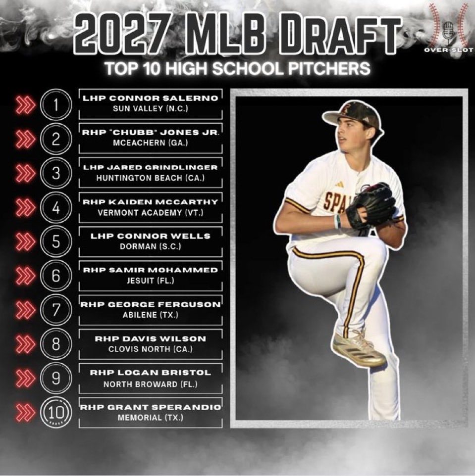 JeffPrieto26 tweet media