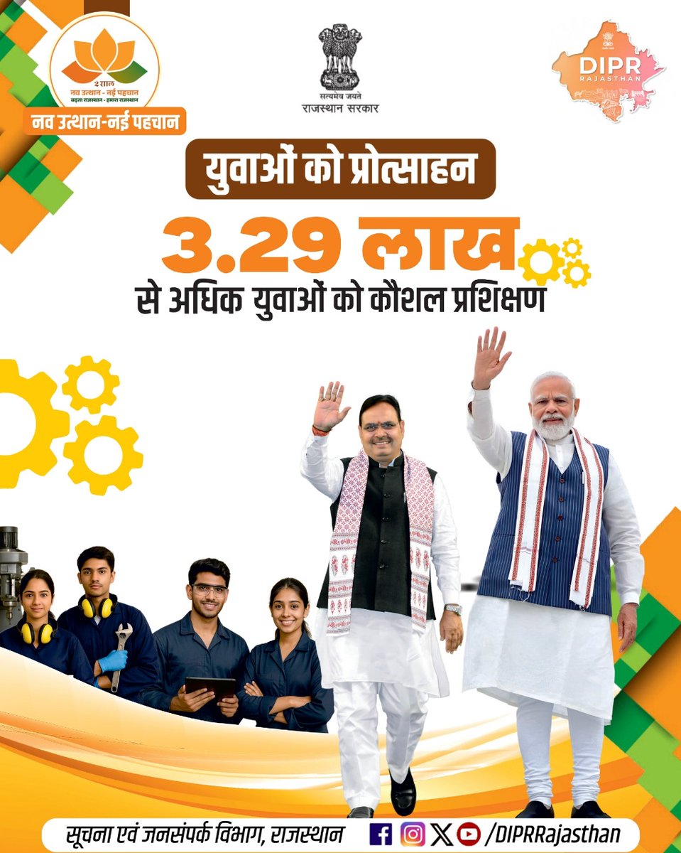 युवाओं को प्रोत्साहन
3.29 लाख से अधिक युवाओं को कौशल प्रशिक्षण

<a href="/BhajanlalBjp/">Bhajanlal Sharma</a> <a href="/KumariDiya/">Diya Kumari</a> <a href="/DrPremBairwa/">Dr Prem Chand Bairwa</a> <a href="/RajCMO/">CMO Rajasthan</a> <a href="/RajGovOfficial/">Government of Rajasthan</a> 

#DIPRRajasthan #Rajasthan #RajasthanNews #आपणो_अग्रणी_राजस्थान #बढ़ता_राजस्थान_हमारा_राजस्थान
#2साल_नव_उत्थान_नया_राजस्थान