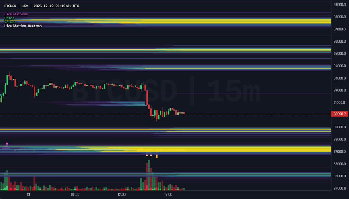 The Trend (@TheTrend30) / Posts / X