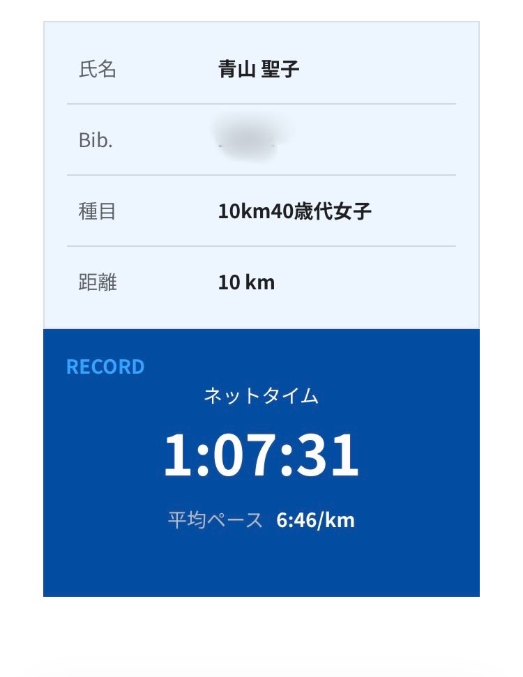 先週の川口マラソン10km🏃完走しました。 今年は体調的に思うよう動け