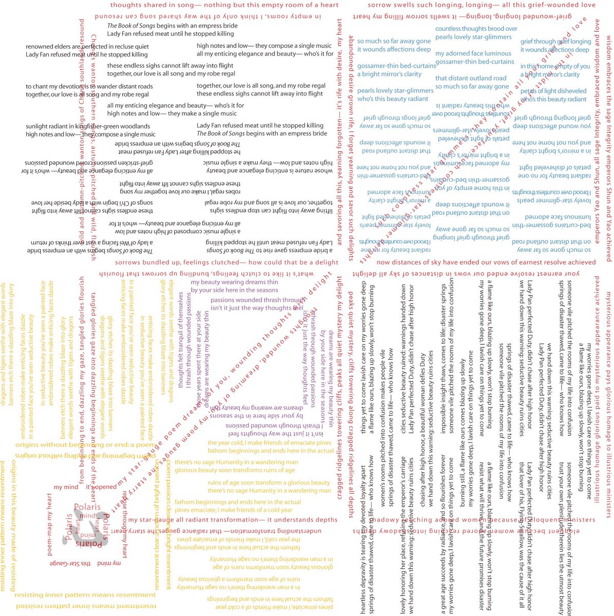 Un buen punto de referencia para un LLM sería crear versiones progresivamente más grandes de este. Requiere mucha intenc