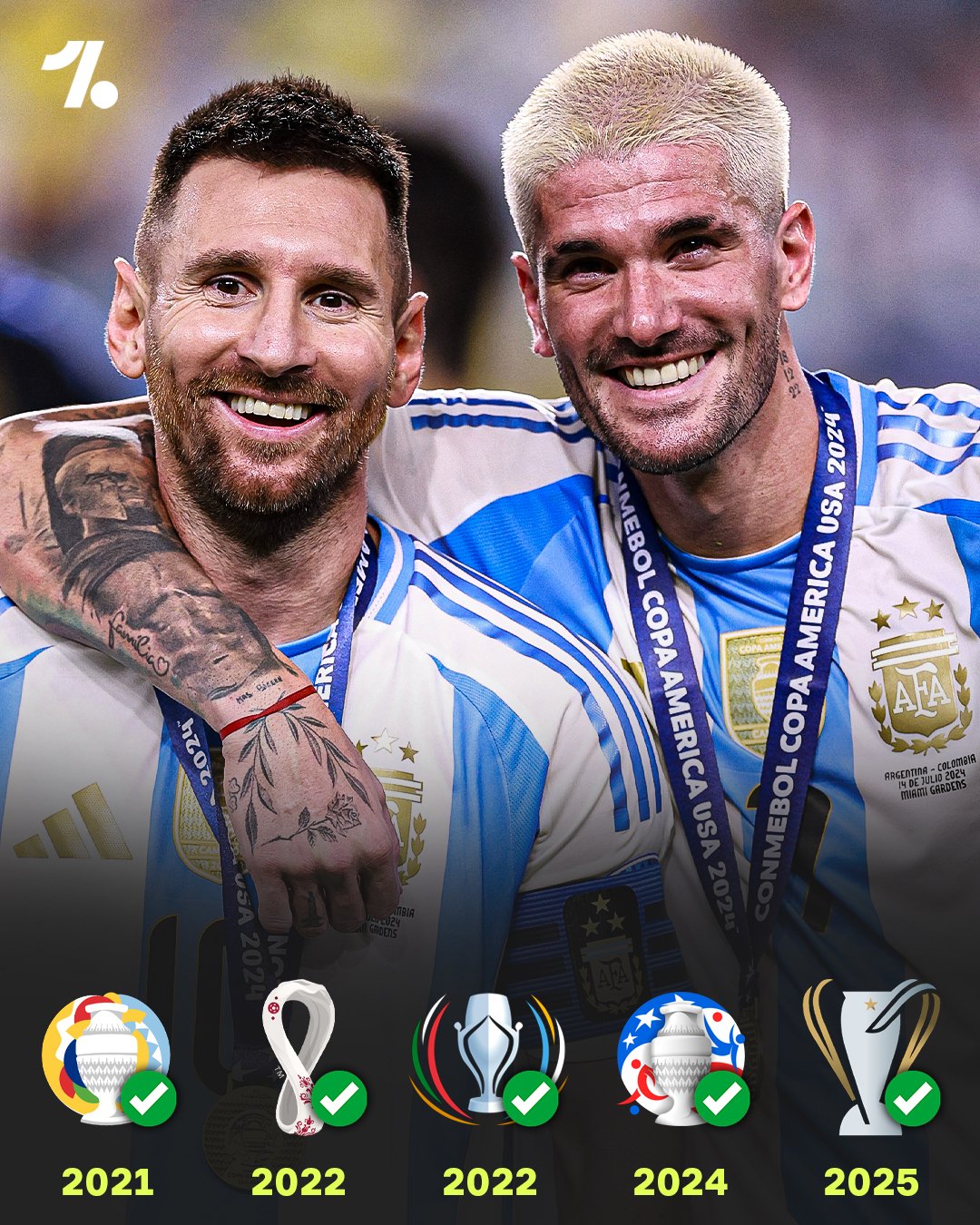 "جاور السعيد تسعد".. هذا حال دي بول مع ميسي. جميع ألقاب رودريغو الخمسة في مسيرته الكروية كانت عندما لعب إلى جانب "البرغوث". كوبا أمريكا. كأس العالم. فيناليسيما. كوبا أمريكا. كأس الدوري الأمريكي 