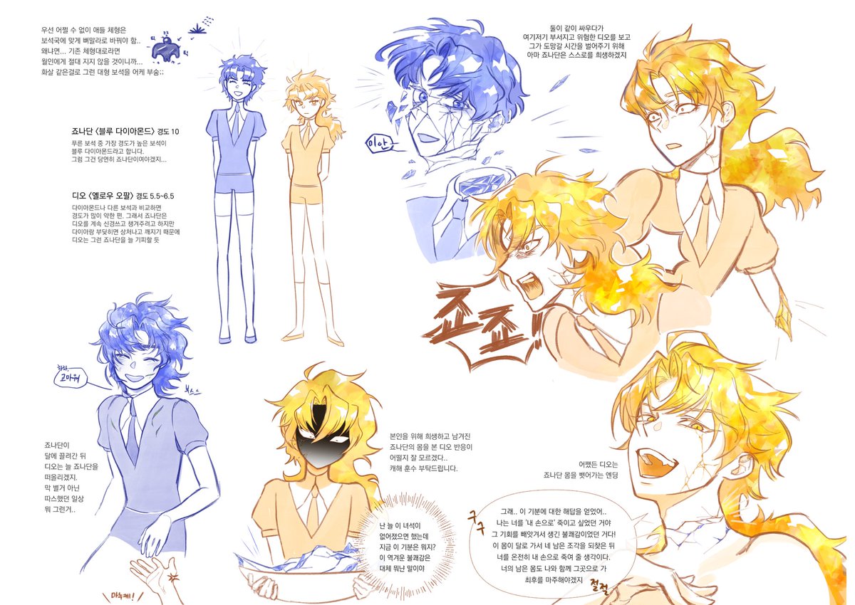 *타장르주의 #JJBA #ジョナディオ
나. 죠나디오 보석국au를 꼭 그려보고 싶었음. ..몸을 빼앗는 내용이 잘 어울린다고 생각, 다른애들도 기회가 되면 그려보고 시픔