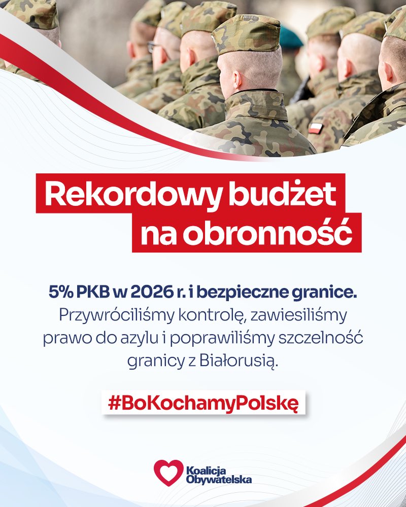 Rekordowy budżet na obronność❗️ #BoKochamyPolskę 🇵🇱❤️