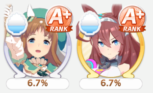 WE DID IT