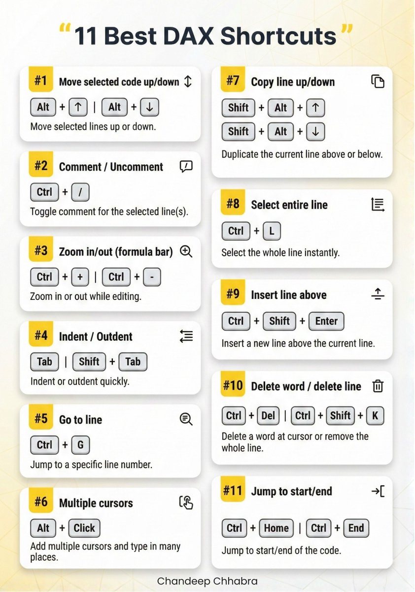 Chandeep Chhabra tweet media