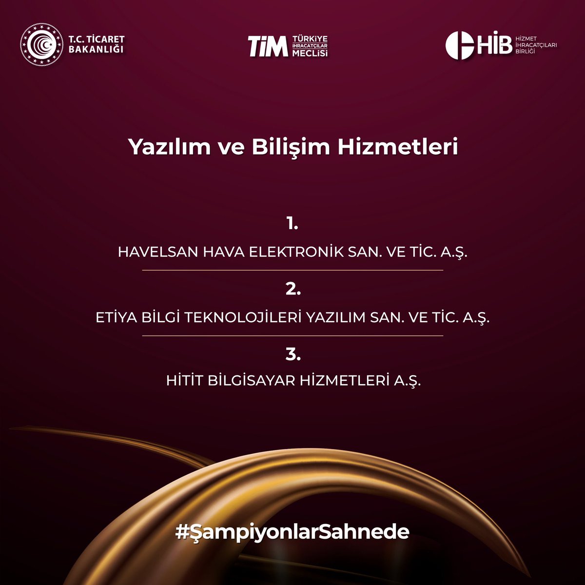 YAZILIM VE BİLİŞİM HİZMETLERİ 2024 İHRACAT ŞAMPİYONLARI
<a href="/TOBBYazilim/">TOBB Türkiye Yazılım Meclisi</a> Meclis Üyesi 
<a href="/HAVELSANResmi/">HAVELSAN</a> ve <a href="/etiya/">Etiya</a> Firmalarımız ve <a href="/HititBilgisayar/">trtest</a> Firmasını tebrik eder, başarılarının devamını dileriz.   
#şampiyonlarsahnede