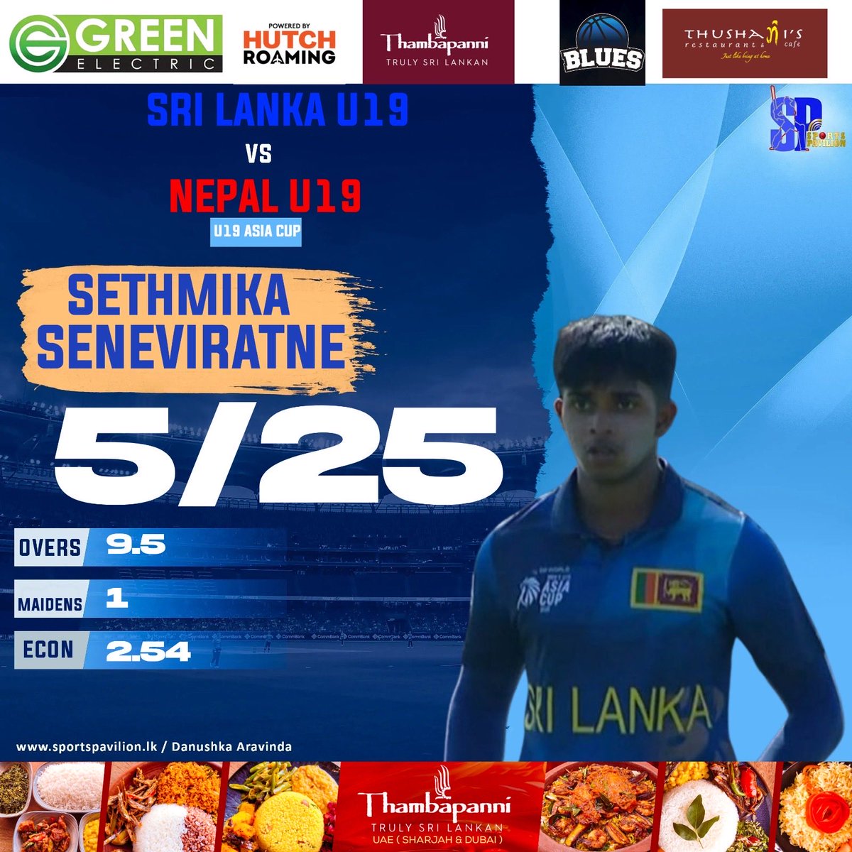 DanuskaAravinda's tweet photo. Brilliant Spell from 🇱🇰 U19 ⚾️ Pacer Sethmika Seneviratne
5/25 (9.5)
#sportspavilionlk #danushkaaravinda #SLvsNEP #U19AsiaCup #SethmikaSeneviratne https://t.co/UMDFg2B2aM