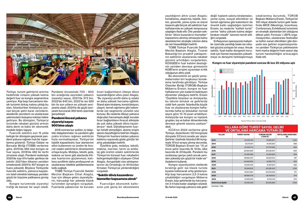 Cihat Alagöz tweet media