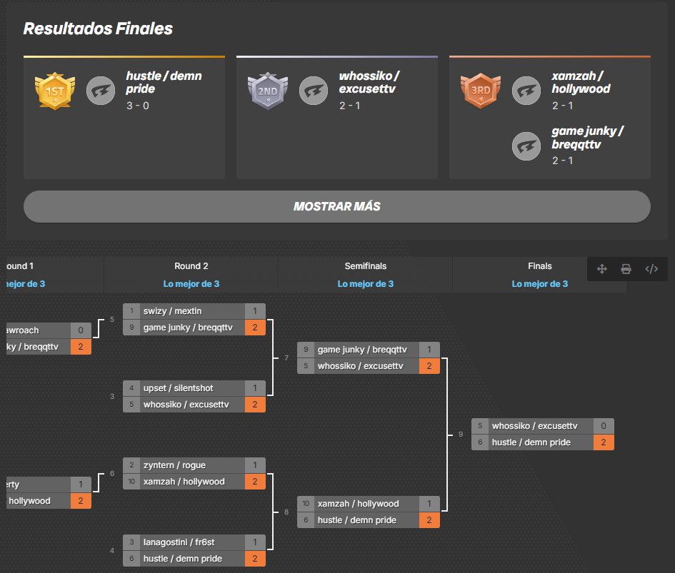 Denpride tweet media