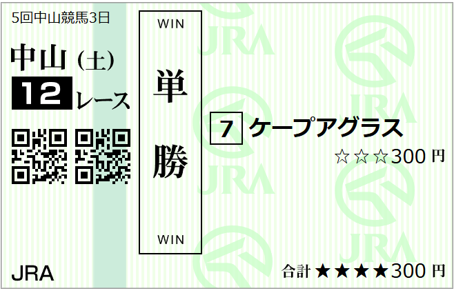 yuuki337's tweet photo. 複勝にすべきだったか #ケープアグラス https://t.co/1B0P70EE10