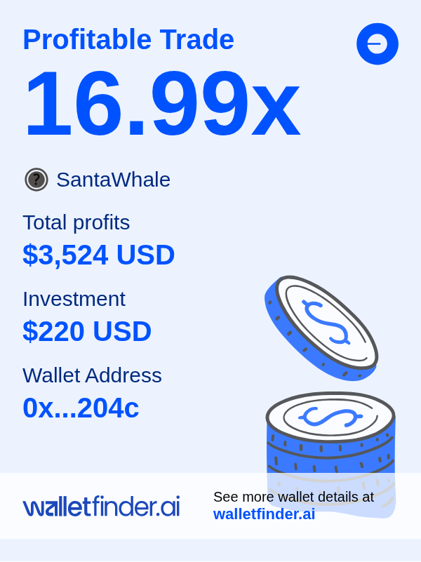🛡️ Shielded profits, solid gains 🏗️
$3,524 from one token trade. Build your defenses:
🛡️ wlltfndr.ai/6dyscjnk

$SantaWhale on $BASE