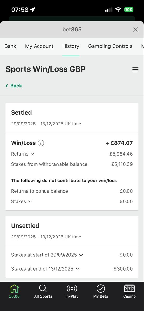 DFrankcom's tweet photo. @Rooobier76 @bet365 I’ve gone through about 20 the last 2 years mate they’re a joke 

They fully restricted this one on tv Thursday after an each way double landed

Max bet circa £10
No each way 
No BOG

Etc

Jokers https://t.co/Uu5qpNenGj