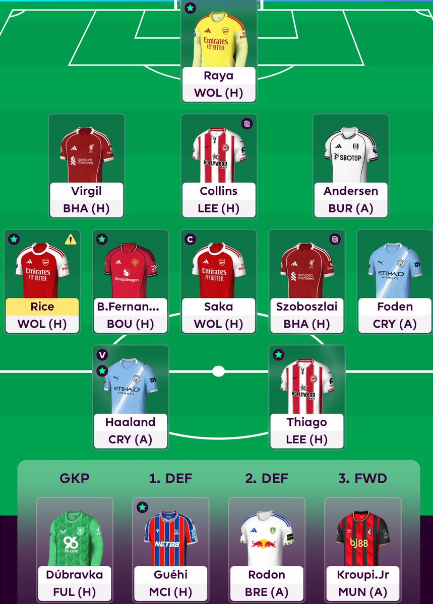 Fantasy_Chunin's tweet image. GW16 Team 🔒

- Some bold transfers were made 👀
- I didn’t want the Timber xMins risk over Dec, so I’ve moved to Raya 🫡

🔄 Pope, Timber, Senesi, Semenyo &amp;amp; Minteh ➡️ Raya, Collins, Anderson, Foden &amp;amp; Szoboz

🧢 Saka 
💰 0.0m ITB &amp;amp; 103.3m TV
🌍 540k
🔄 0

#FPL
#FPLCommunity
#GW16