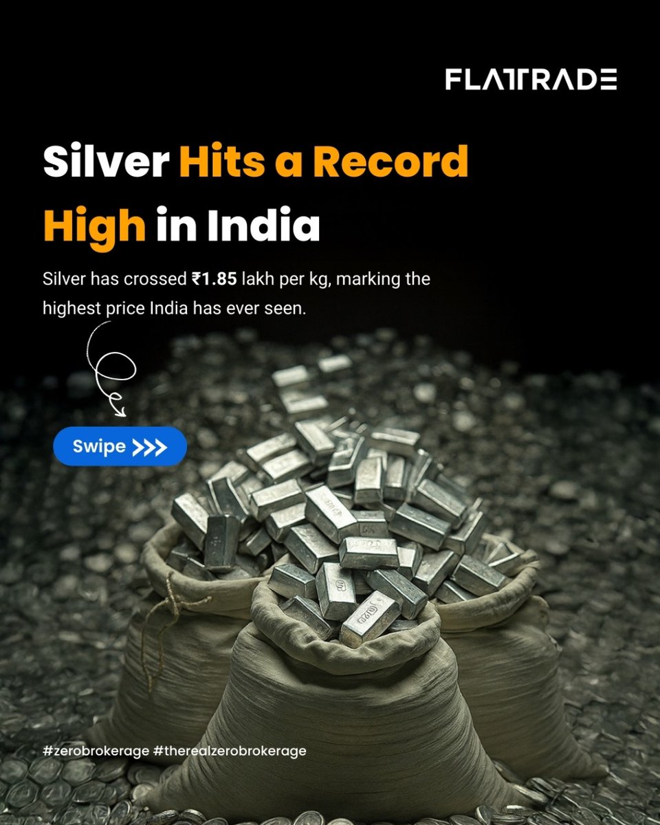 Flattradein's tweet image. Silver isn’t just shining — it’s making history.
10 years. Nearly 3× returns. Record prices in India.

#SilverRally #SilverInvestment #PreciousMetalBoom #IndiaInvests #LongTermInvesting #CommodityMarket #zerobrokerage #Flattrade #stockmarket #therealzerobrokerage