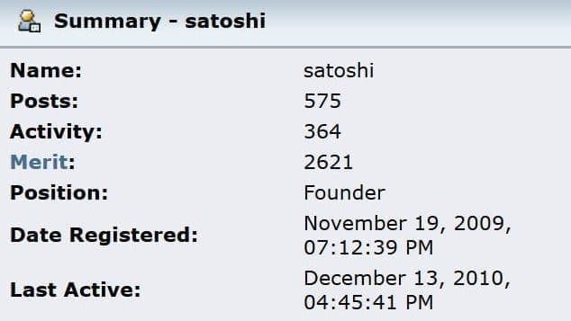 🔴COINTELGRAPH: 🔥 RICORDO: Oggi ricorrono 15 anni dall'ultima volta in cui Satoshi è stato attivamente presente pubblicamente.