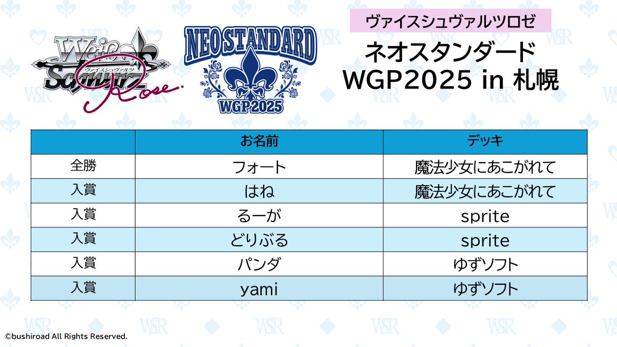 ◇ヴァイスシュヴァルツロゼ◇ 「WGP2025 札幌会場」の ネオ