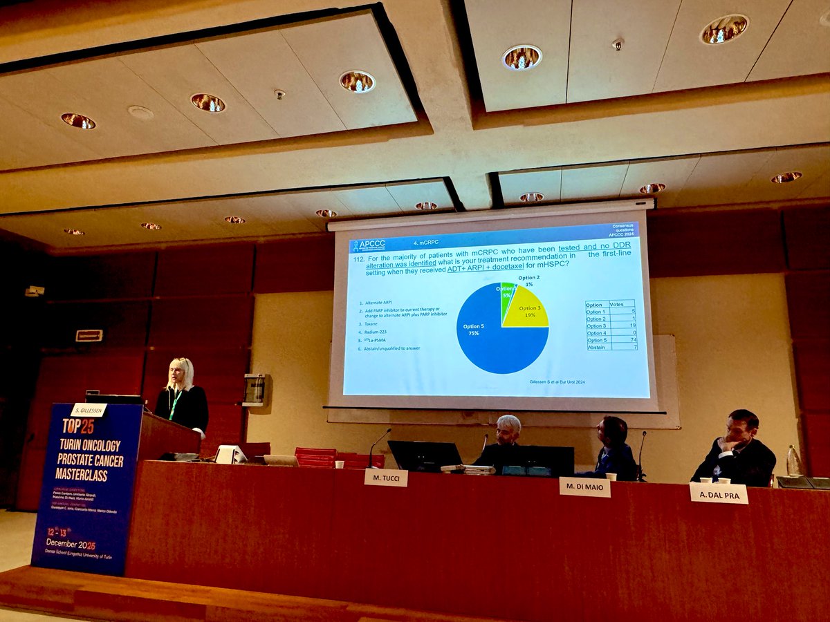 peppinoiorio's tweet photo. Treatments sequence in metastatic #ProstateCancer
Stellar lecture by @Silke_Gillessen at #TOPMasterclass Turin๐ฎ๐น#PrecisionOncology @APCCC_Lugano
#MeetTheExperts at #TOP2025 https://t.co/cqodev3Lst