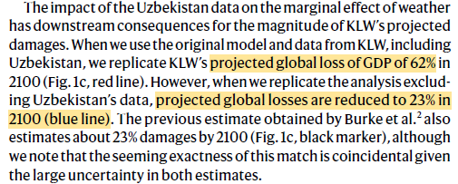 ramella_f's tweet image. TRONCARE, SOPIRE.
"Alcuni risultati cambiavano, si ampliava l'intervallo di incertezza".
Peccato che, tenendo conto dell'errore, la stima dei danni si riduca a un terzo. 1/3
nature.com/articles/s4158…