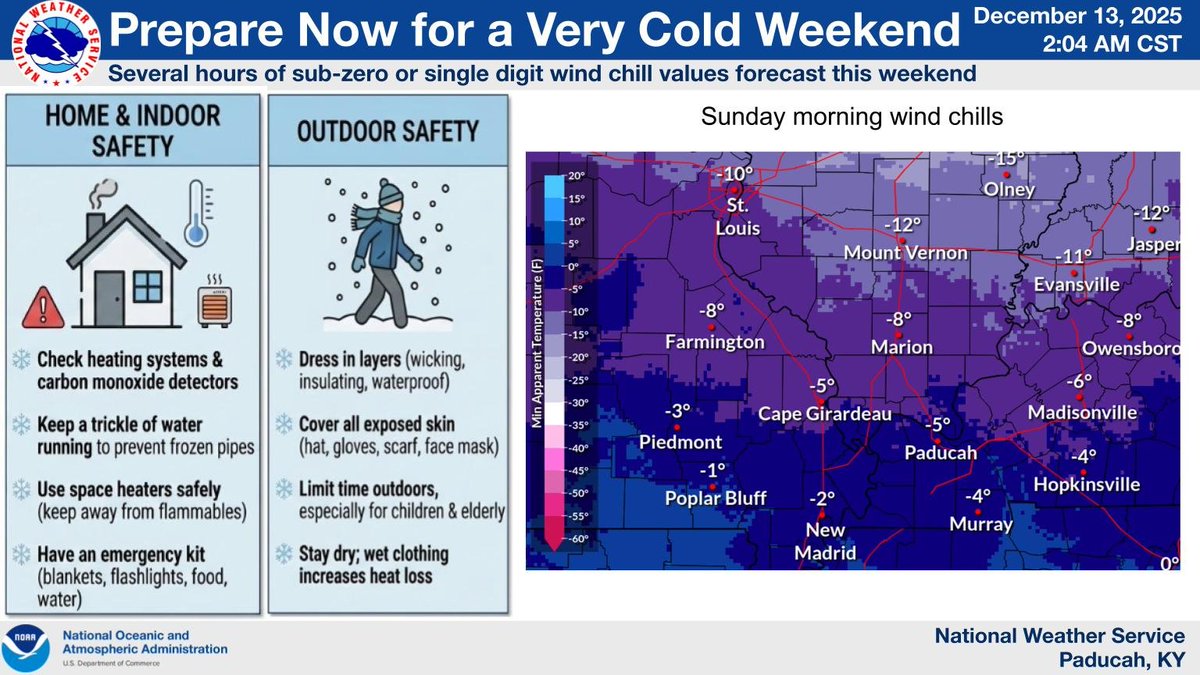 NWS Paducah, KY tweet media