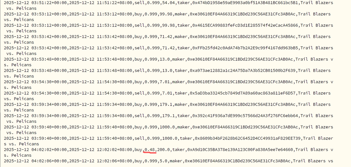 Sliipy⚡ tweet media