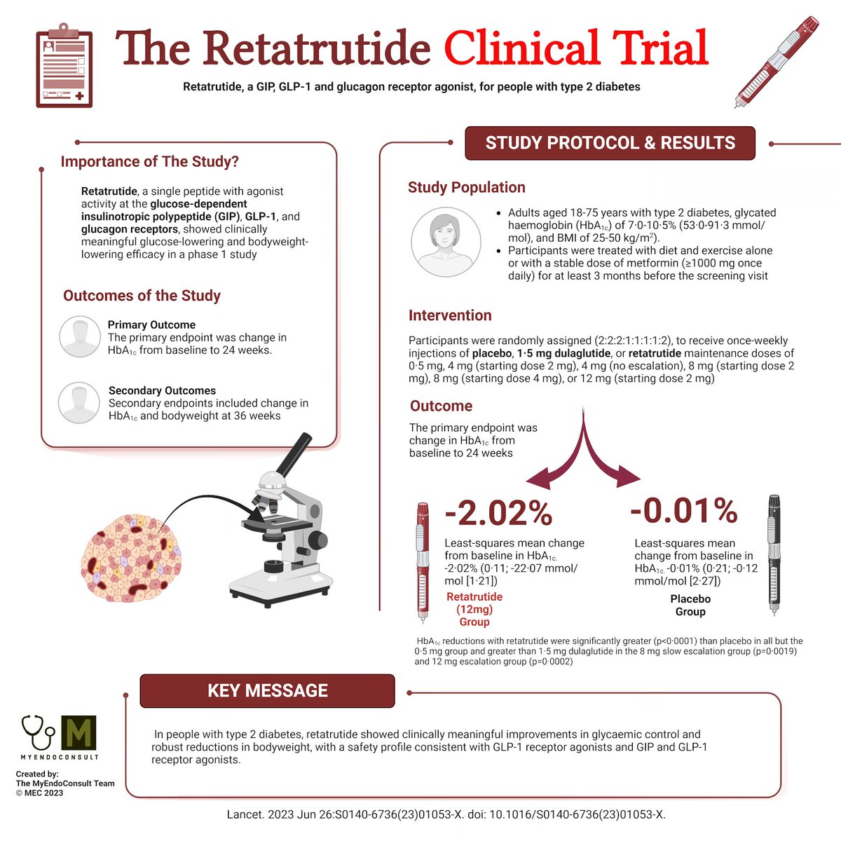 can you drink while taking semaglutide Semaglutide (Wegovy) might help with more than just weight loss. In a new 26-week randomized controlled trial (PMID: 42070571), participants with obesity and alcohol use disorder taking semaglutide 2.4 mg/week had can you drink while taking semaglutide Semaglutide (Wegovy) might help with more than just weight loss. In a new 26-week randomized controlled trial (PMID: 42070571), participants with obesity and alcohol use disorder taking semaglutide 2.4 mg/week had
