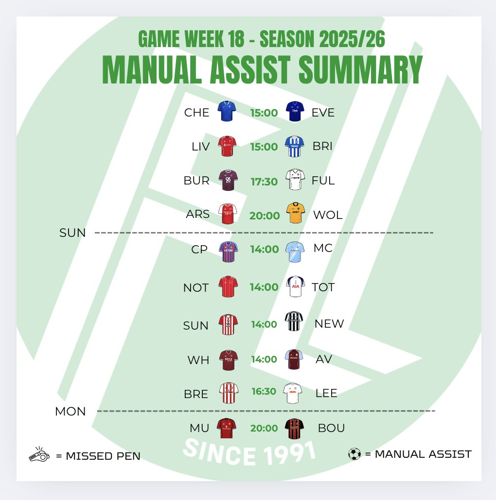 Fantasy League tweet media