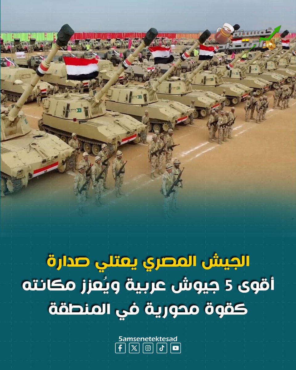 5AMSENAEKTSAD's tweet photo. الجيش المصري يعتلي صدارة أقوى 5 جيوش عربية ويُعزز مكانته كقوة محورية في المنطقة
#خمسينة_اقتصاد
#خمسينة_اقتصاد_plus
#مصر #الدولار #EGYPT
#جيش_مصر
#الجيش_المصري
#السيسي
#forbiddenlove
#emotionalmanipulation
#georgia
#december6 https://t.co/Y2vtxEZE6y