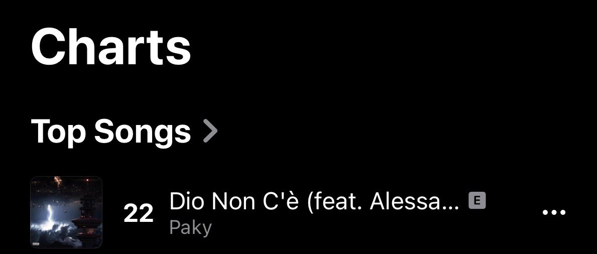 AmorosoOFNews's tweet photo. “Dio non c’è” raggiunge un nuovo peak alla posizione 22 (+10) nella classifica di Apple Music Italia https://t.co/CJJCa6i11R