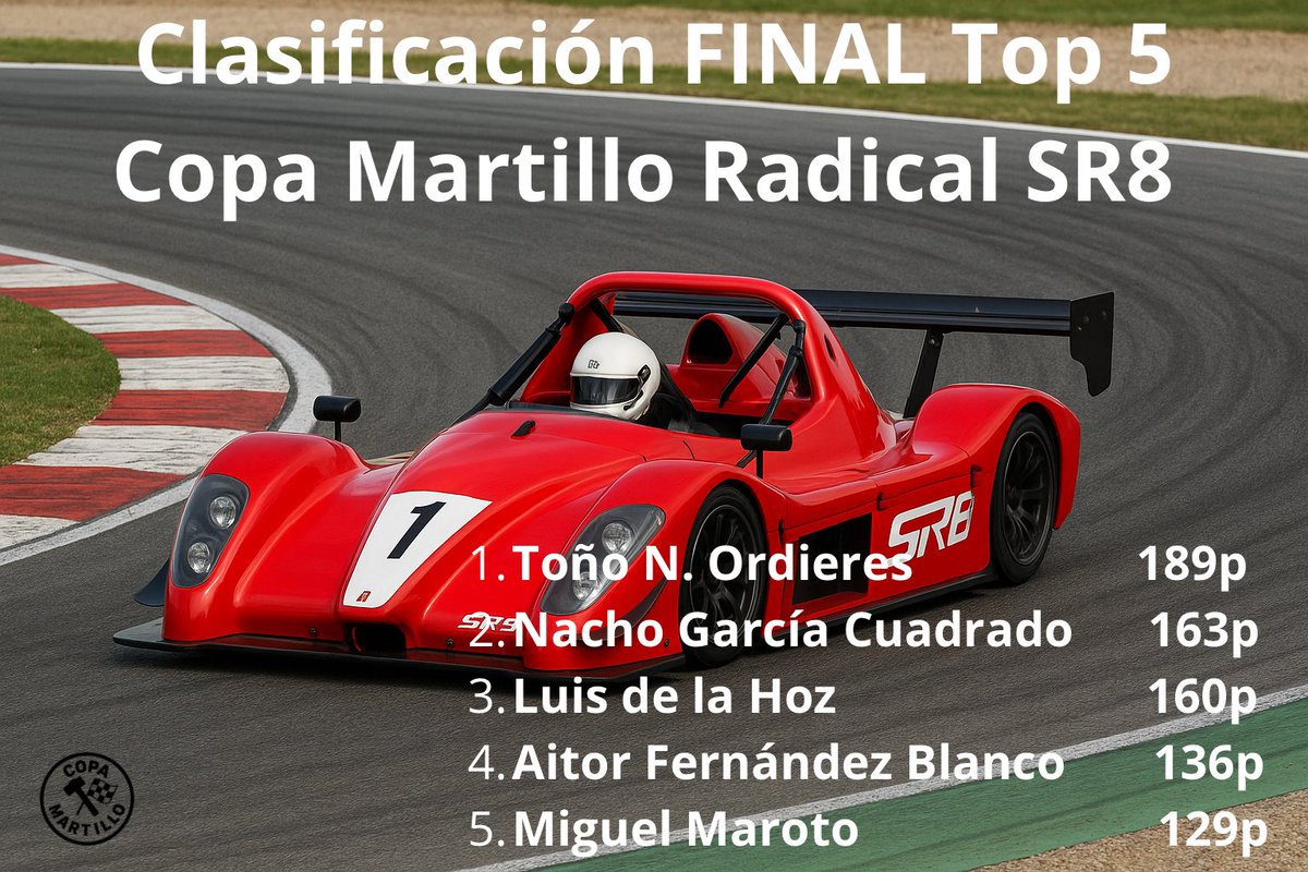 Enhorabuena al CAMPEÓN <a href="/Altexx/">Toño N.</a> 👏👏👏
