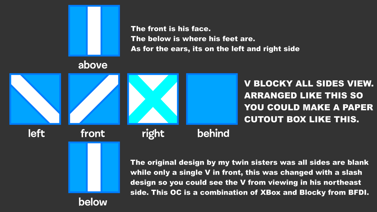 V Blocky tweet media