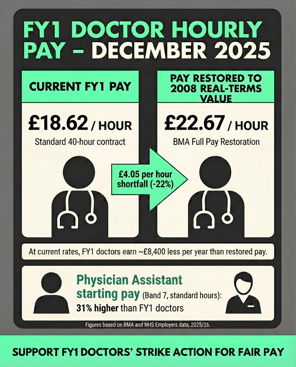 drmattuk's tweet photo. To be fair the colour scheme the Government uses on their propaganda is lovely. Must use mint on grey more often. https://t.co/j8y7dqnXCu