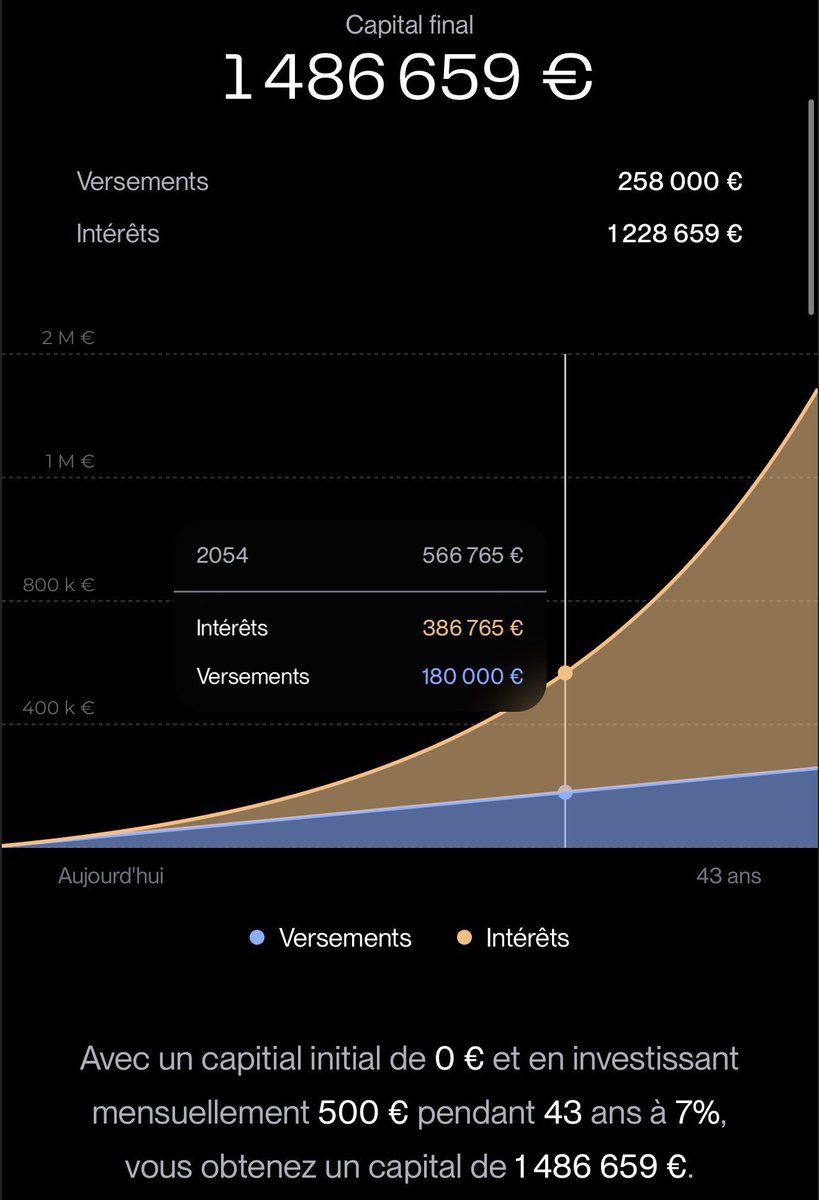 Dividend King 👑 tweet media