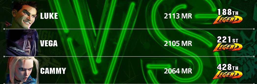 第一次三隻角色legend 我得紀念一下