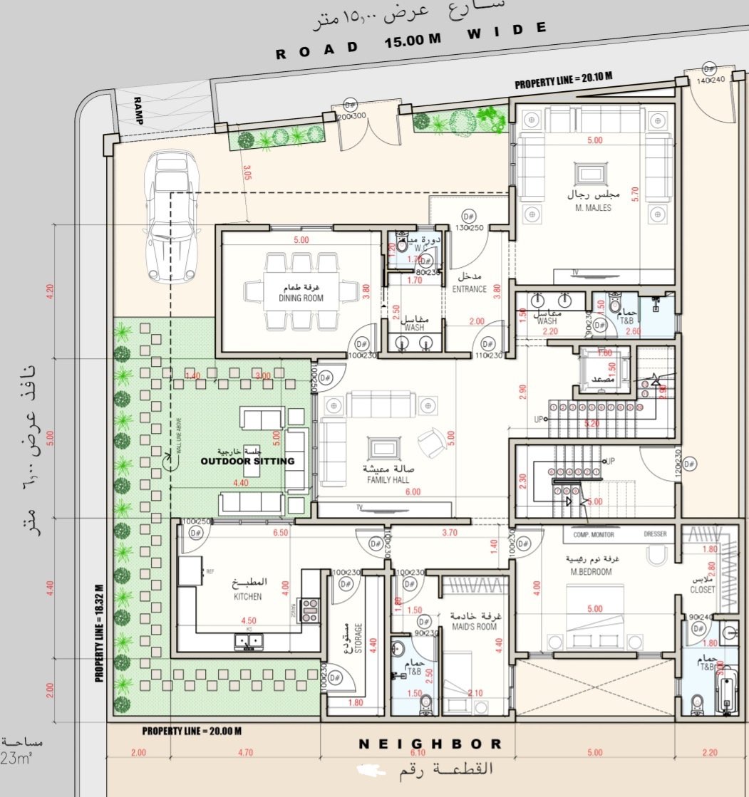مخططات فلل tweet media