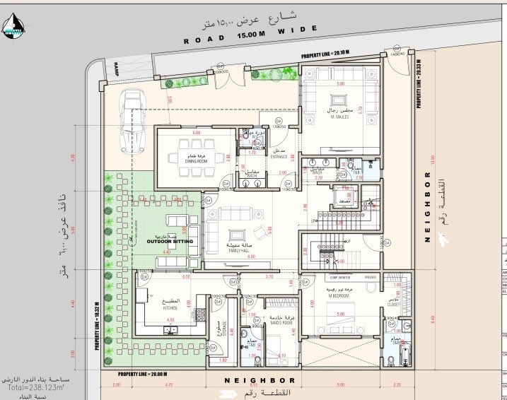 مخططات فلل tweet media