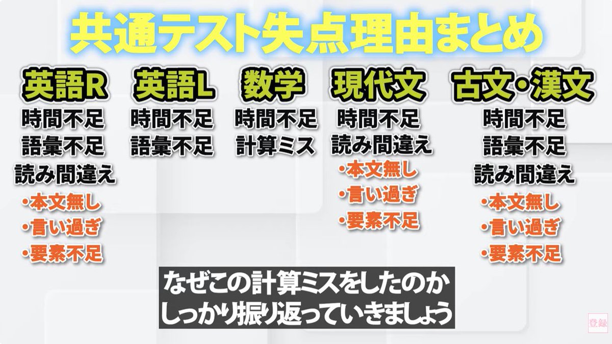 一般的な (@normalstudy2) / Posts / X