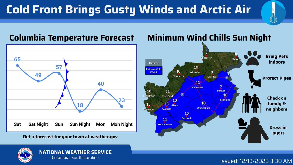 6.3.3 How do we measure and predict the weather? – Earth \u0026 Space Science, image size:1200x675