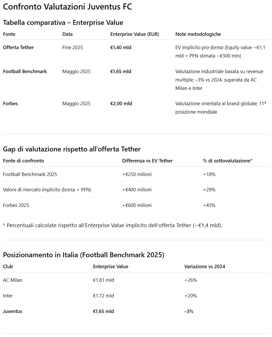 Fabrizio Bava tweet media