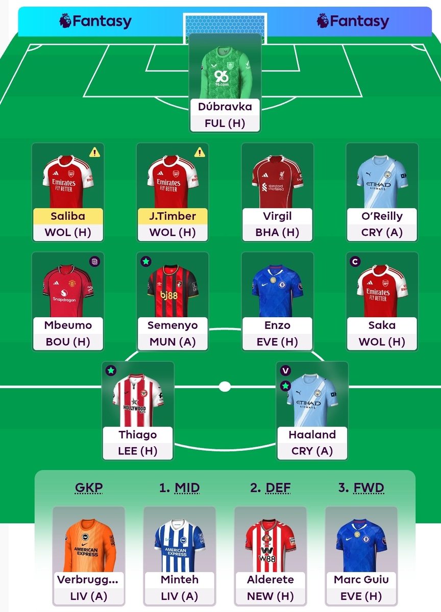 Anders L. Fosse tweet media