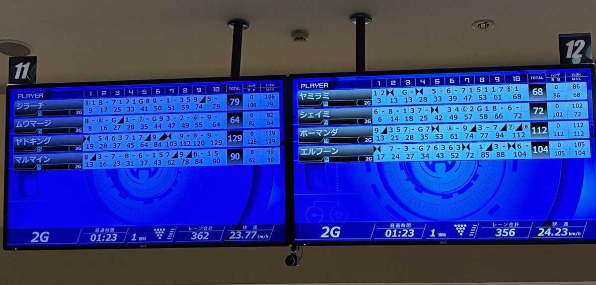 ストライクレイドバトル!🎳 わーコードネームでも誰か丸わかり