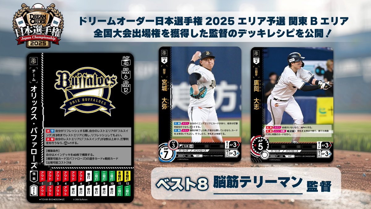 ドリームオーダー 日本選手権2025】 「エリア予選 関東Bエリア」にて