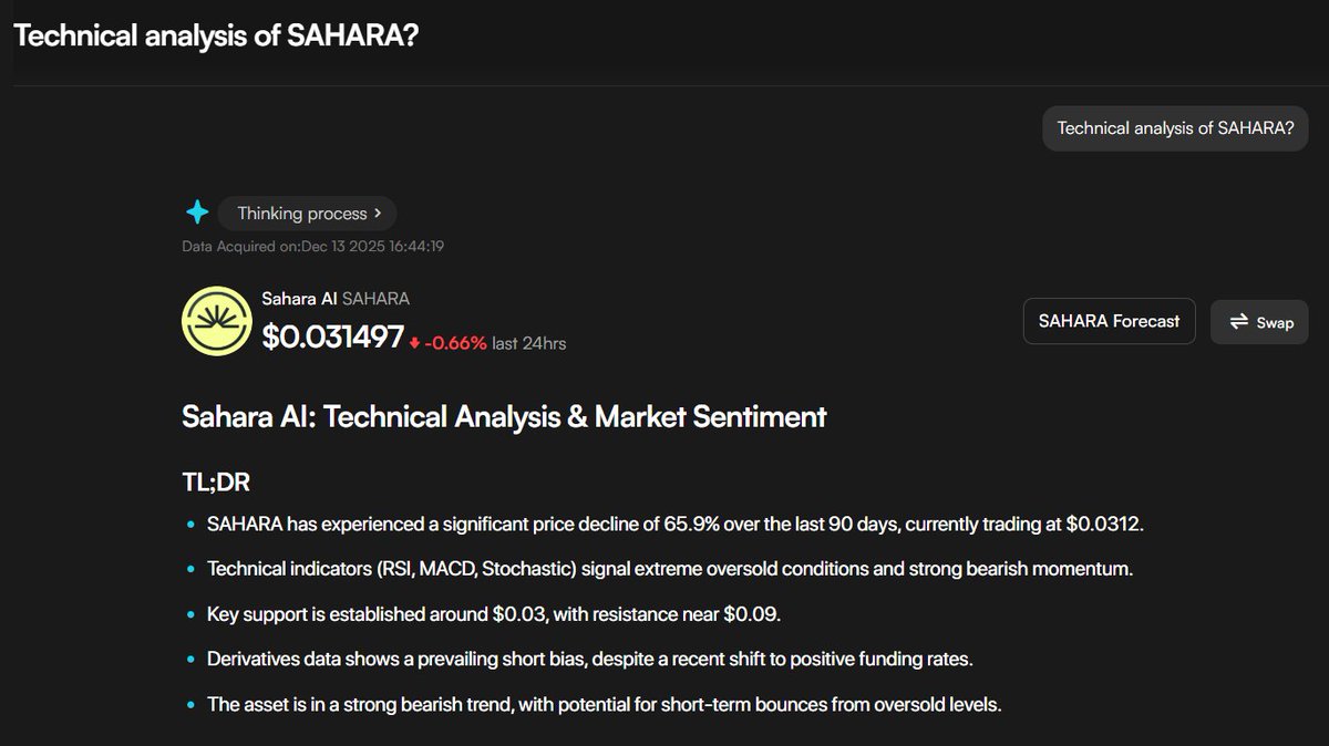 SAHARA or 8XnjkH1io4SvrZPiQf7oWqzbK2BkaK8HW3HepMRdiL2s)