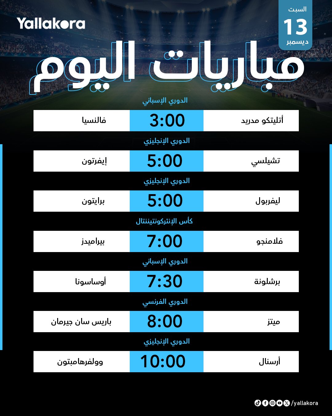 مواعيد مباريات اليوم. بيراميدز في مواجهة نارية أمام فلامنجو البرازيلي. محمد صلاح يظهر للمرة الأخيرة مع ليفربول أمام برايتون. قبل الالتحاق بمعسكر المنتخب. برشلونة يستضيف أوساسونا 