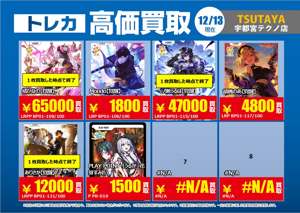 クロススターズ 価格変更の為、下記の買取強化タイトルをこちらの金額